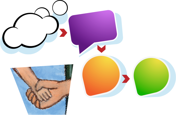 To Stay Calm Clipart (711x466), Png Download