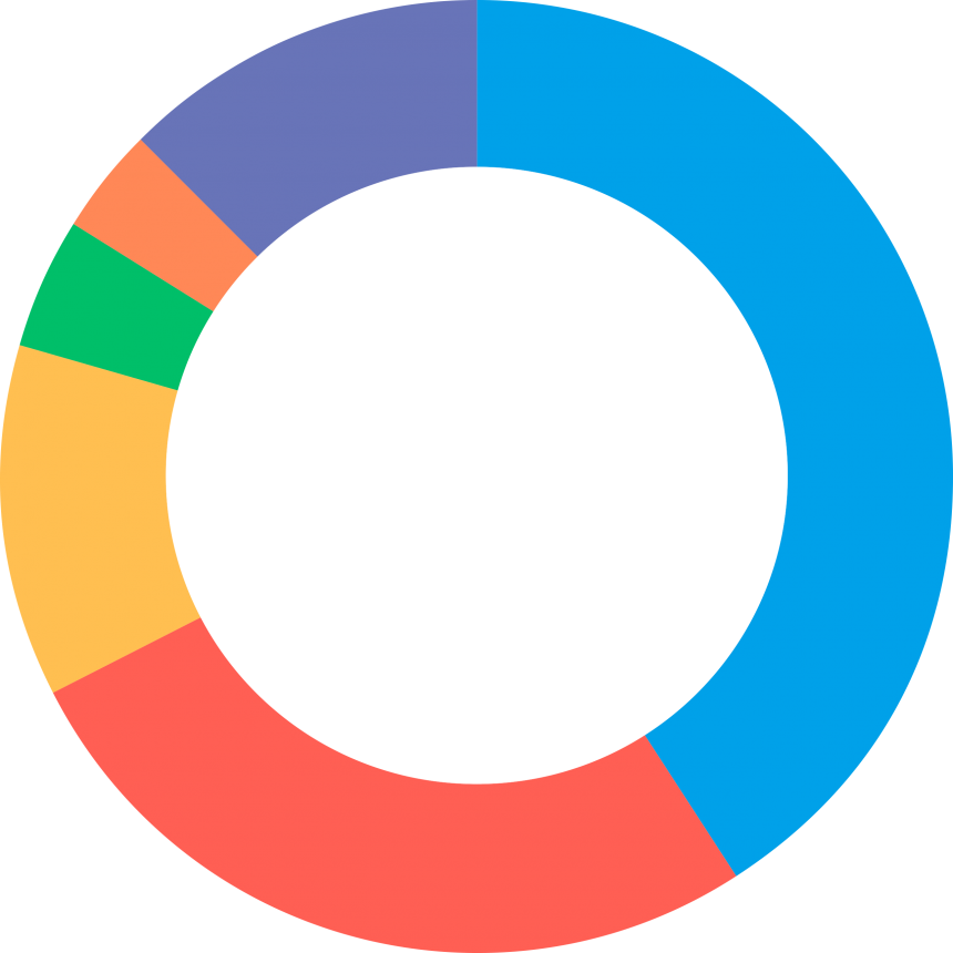 Analytics Software For Cultural Institutions - Bratislava Clipart (860x860), Png Download