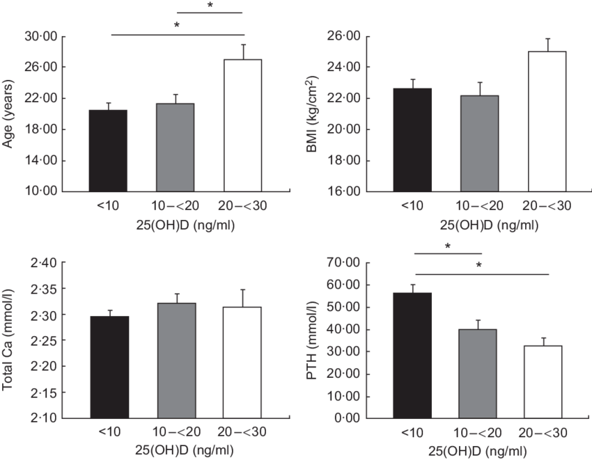 Athlete Drawing Relationship Clipart Library Download - Drawing - Png Download (850x661), Png Download