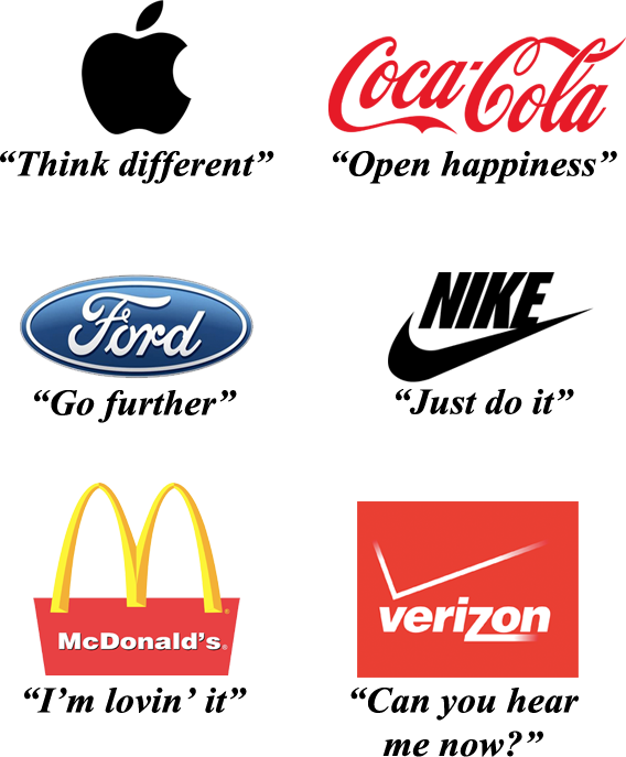How To Create A Great Tagline For - Business Tagline Examples Clipart (568x687), Png Download