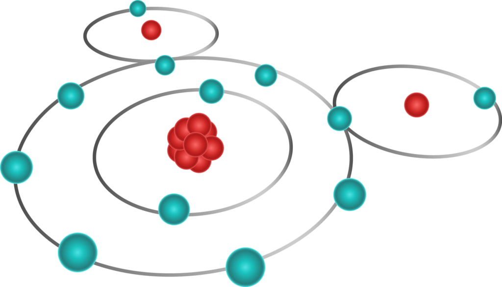 Molecule Clipart Proton - Electron - Png Download (1024x585), Png Download