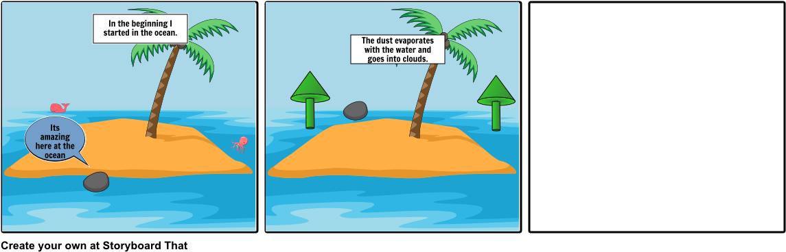 Journey On A Rock Cycle - Storyboard That Desert Island Clipart (1164x385), Png Download