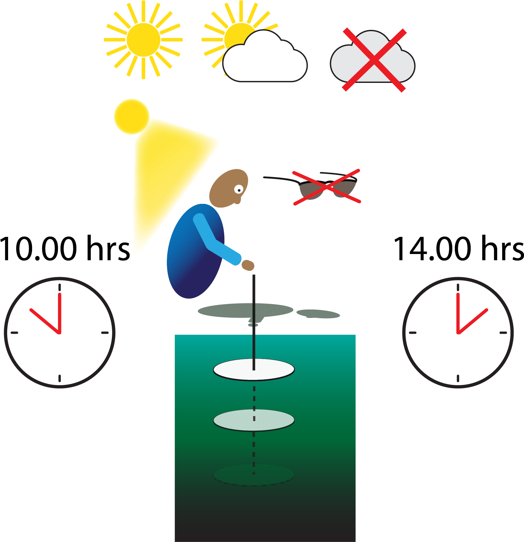 Image Description - Android Clipart (1697x1738), Png Download