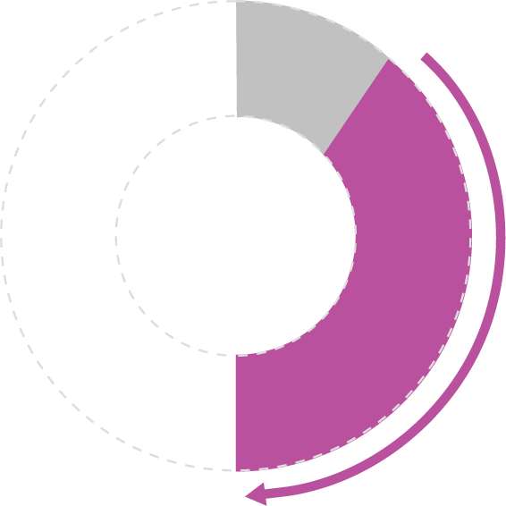 Casestudies Stadium Graph1 1 - Circle Clipart (566x566), Png Download