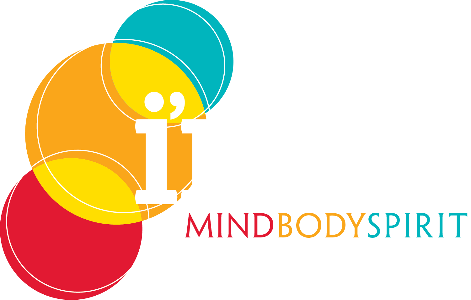 Jpg Download Calm Clipart Mind Body Spirit - Body Mind Spirit Png Transparent Png (1501x959), Png Download