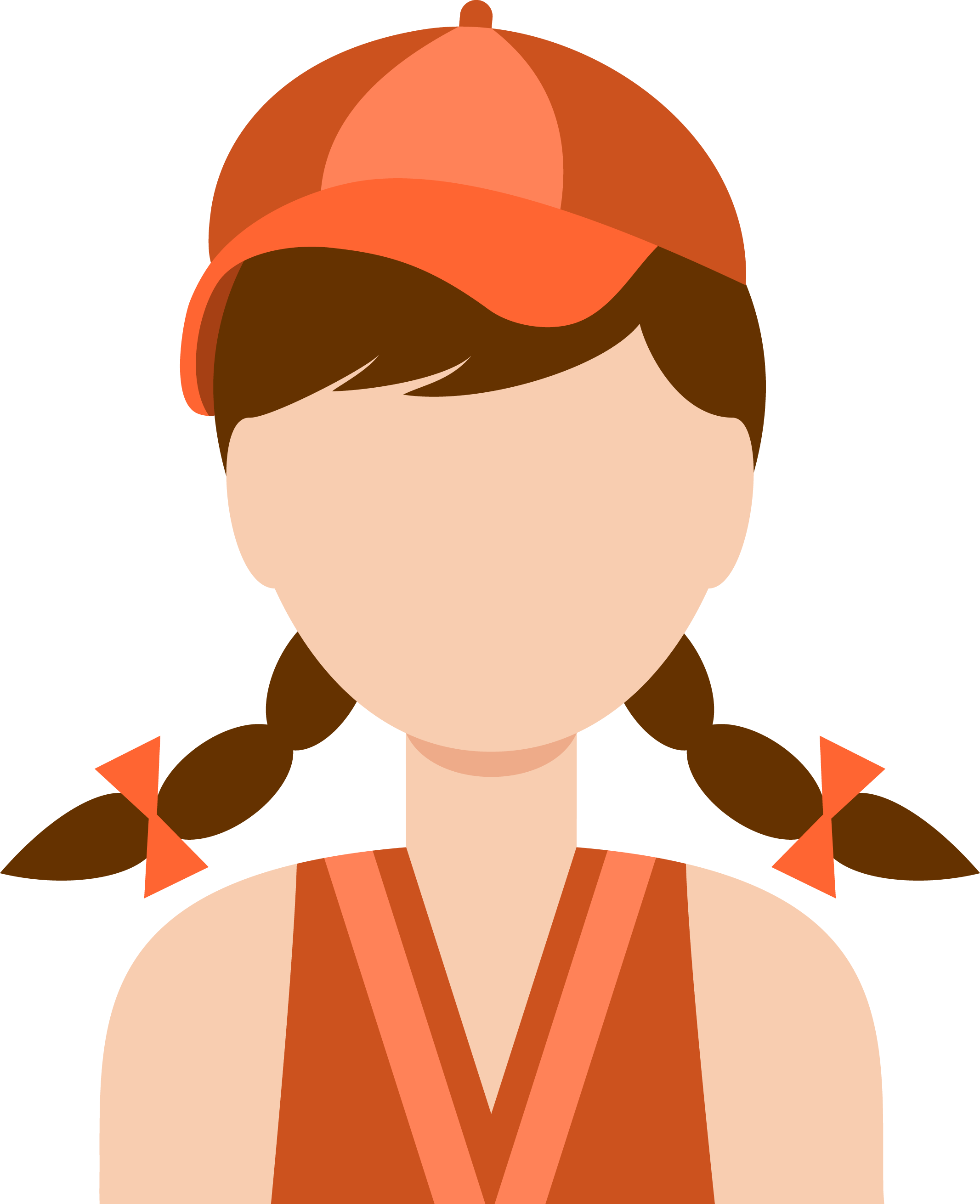 Esfj Marketing Personality, Esfj Personality - Esfj Clipart (2133x2621), Png Download