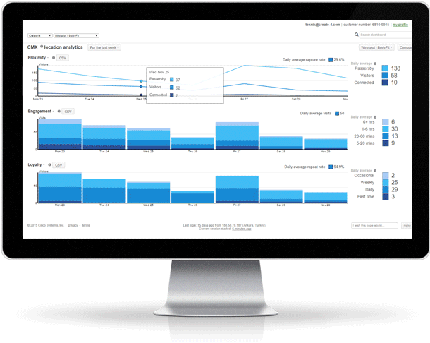 Adas - Advanced Driver-assistance Systems Clipart (620x500), Png Download