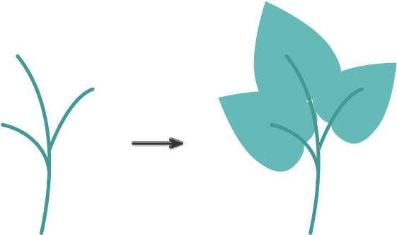 Creating The Leaf Clipart (850x442), Png Download