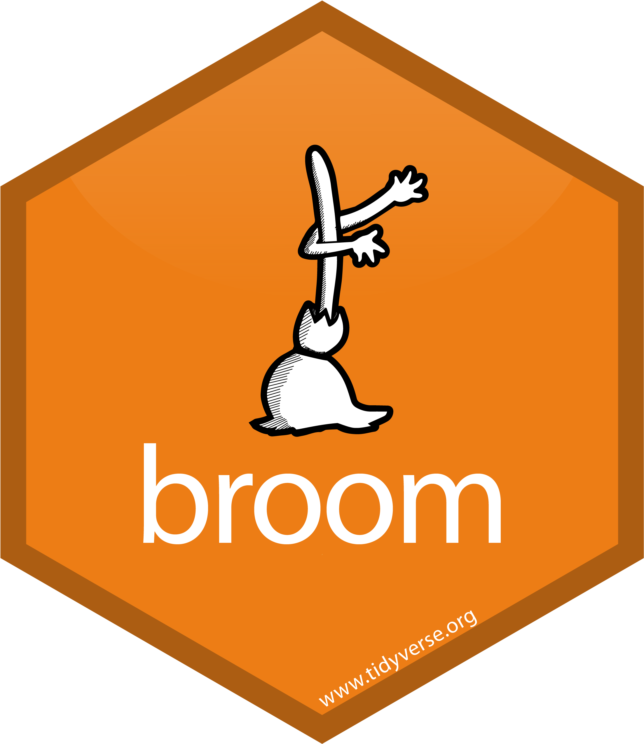 Dplyr R Package Clipart (2206x2557), Png Download