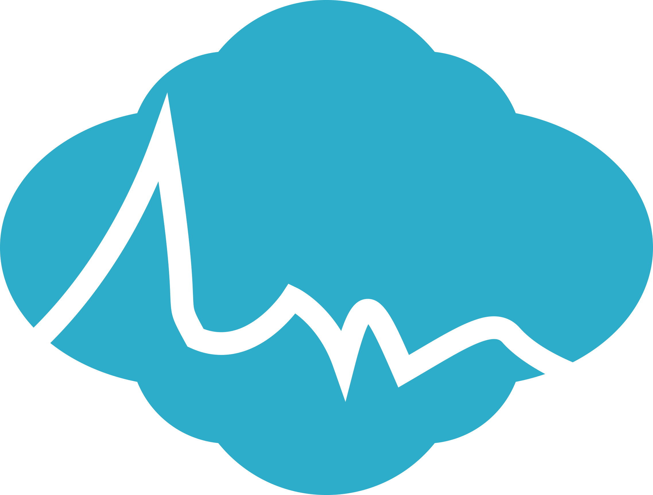 Gas Chromatography Clipart (2275x1725), Png Download