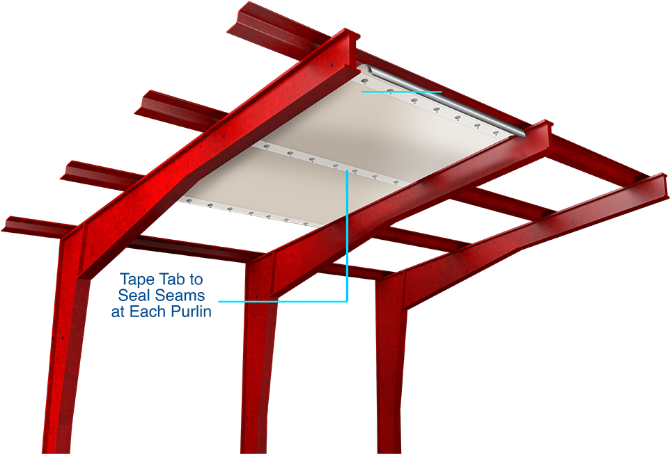 Retroshield<sup>®</sup> Product Image - Exploded-view Drawing Clipart (1000x795), Png Download