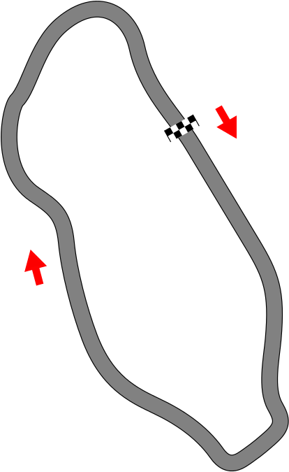 Eläintarha Track Profile, Length 2,034 M (1932), 2,000 - Eläintarhan Ajot Clipart (440x702), Png Download