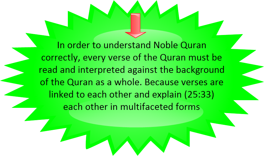 And We Shall Call You To Testify Regarding Those Whom - Circle Clipart (899x531), Png Download