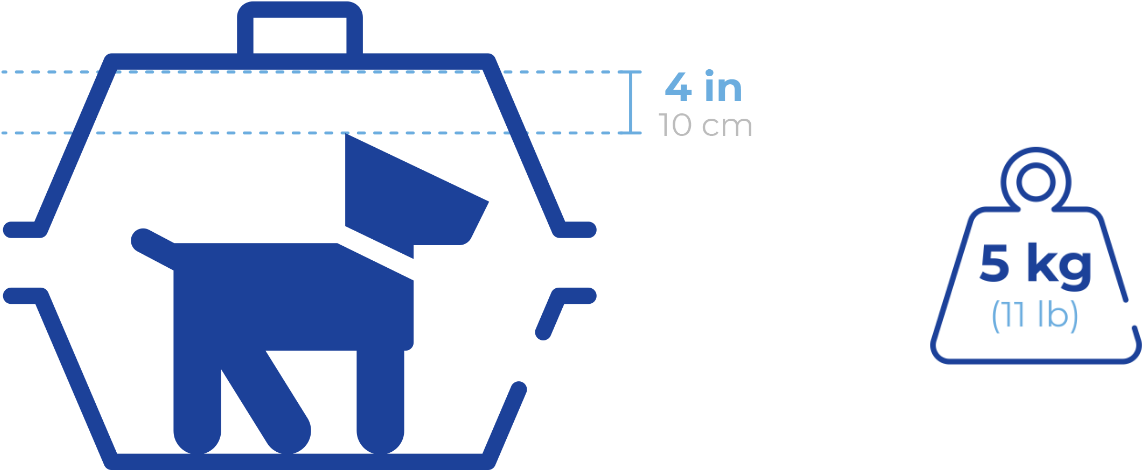 Pets In The Baggage Compartment - Documentar Mascotas Clipart (1176x538), Png Download