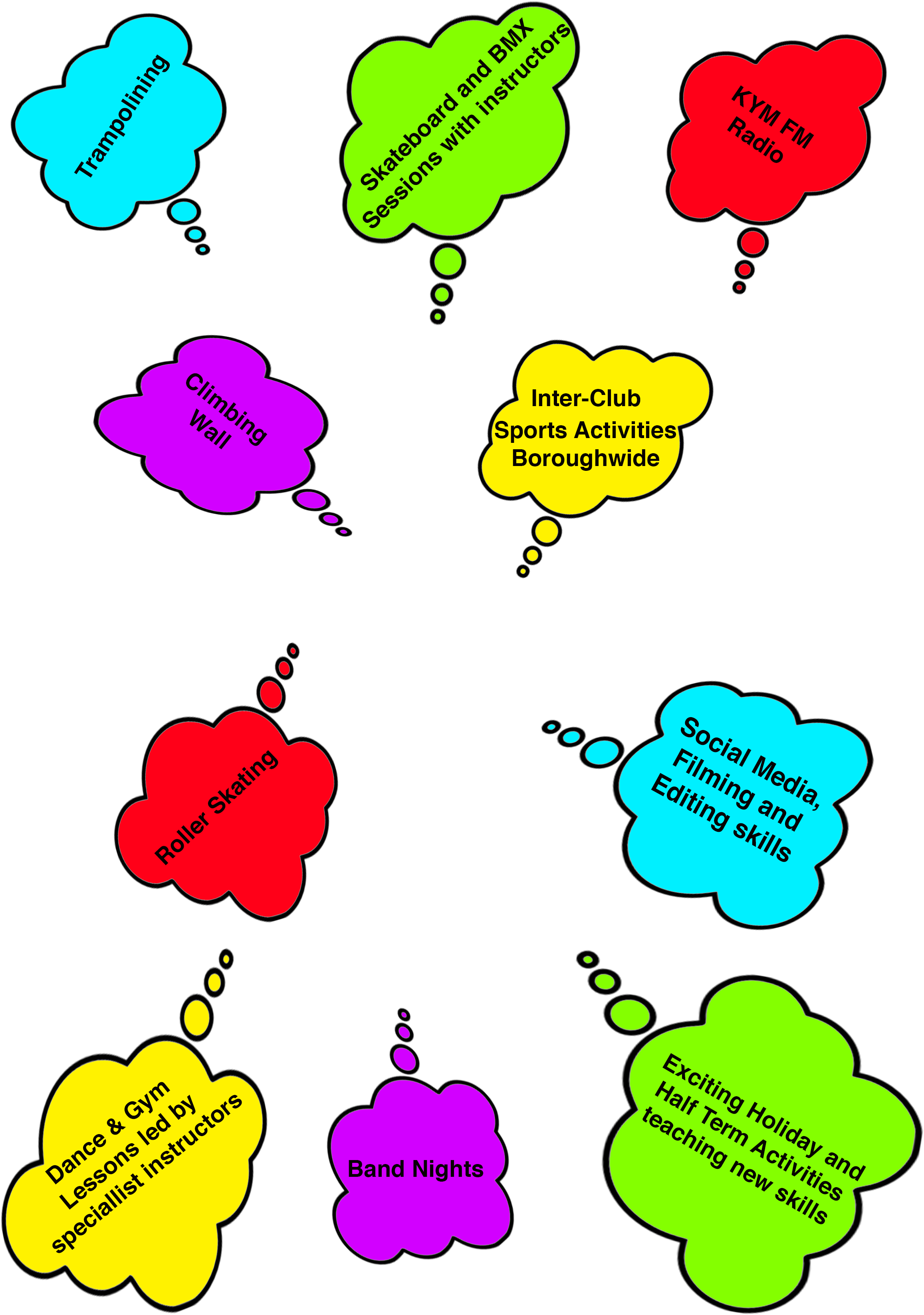 Idea Clipart Big Idea - Idea - Png Download (2480x3508), Png Download