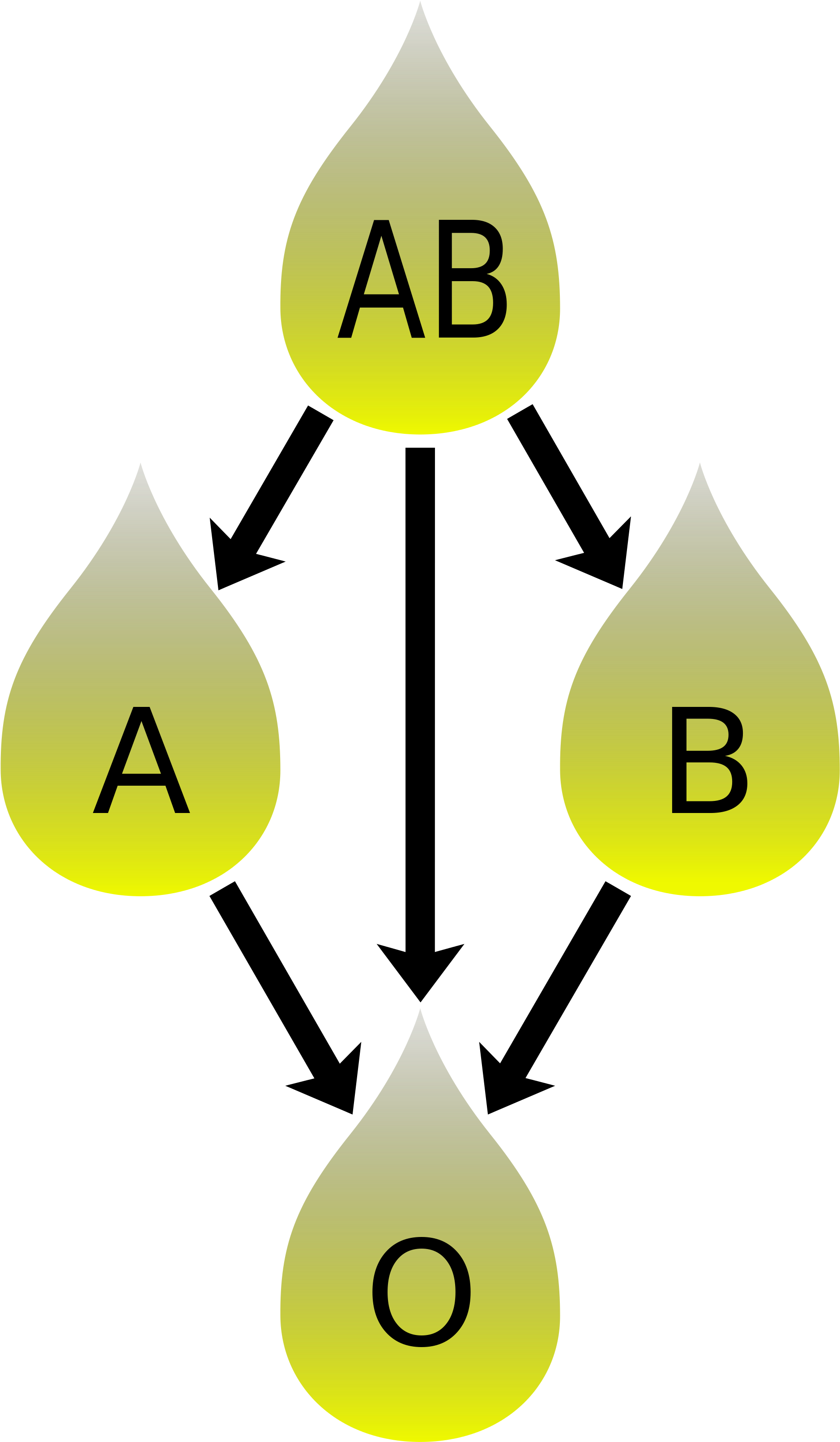 Blood Donation Clipart 19, Buy Clip Art - Plasma Compatibility Chart - Png Download (2000x3288), Png Download
