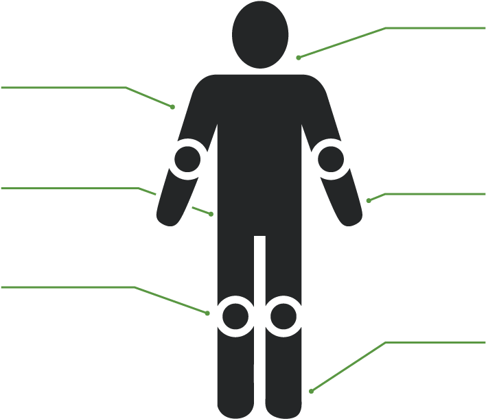 Armac Inventory Management Bracing Products Image - Individual Clipart (753x644), Png Download