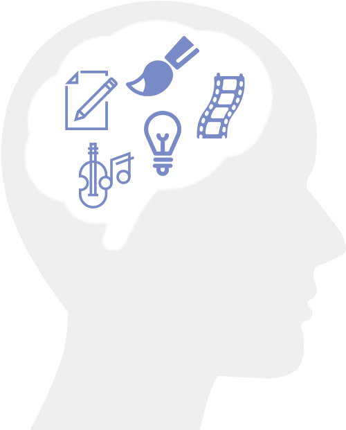 Right Brain Thinkers Clipart (500x621), Png Download