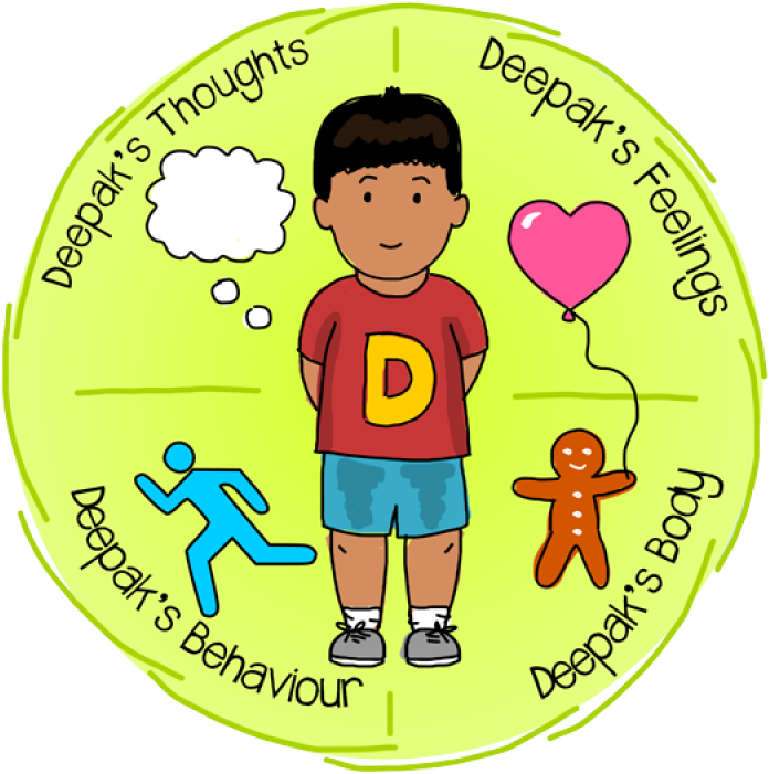 We Eat Elephants Course For Primary School Aged Children - School Clipart (800x800), Png Download