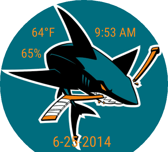 San Jose Sharks Preview Clipart (640x580), Png Download