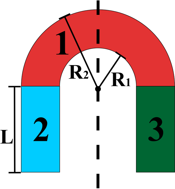 Physics Clipart Inertia - Png Download (602x678), Png Download