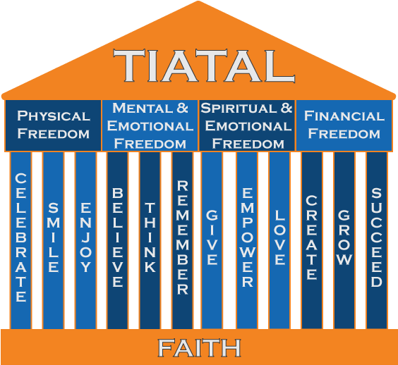 Pillars Drawing Faith Clipart Black And White - 12 Pillars - Png Download (612x571), Png Download