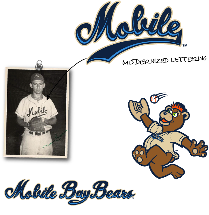Mobile English 6 - Mobile Baybears Clipart (750x750), Png Download