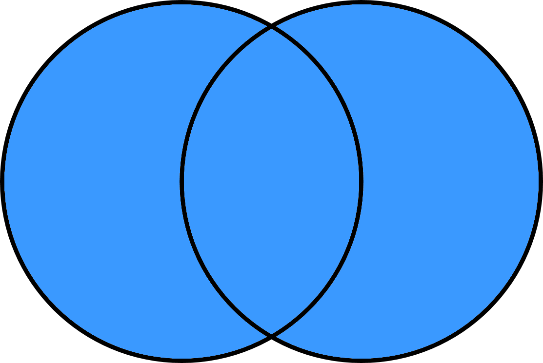 Full Outer Joins Are A Type Of Outer Join That Essentially - Join Clipart (1113x745), Png Download