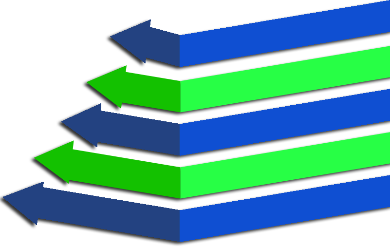 Sunrise Clipart Summer Birthday - Paper - Png Download (801x509), Png Download