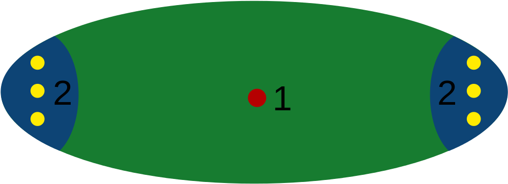 File - Quidditch Field - Svg - Camp De Quidditch Clipart (1024x415), Png Download