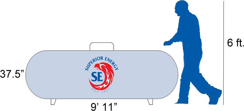 120 Gallon Tank - Propane Clipart (878x417), Png Download