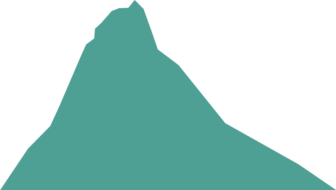 Customized Pre-season Training Program - Training Clipart (1094x619), Png Download