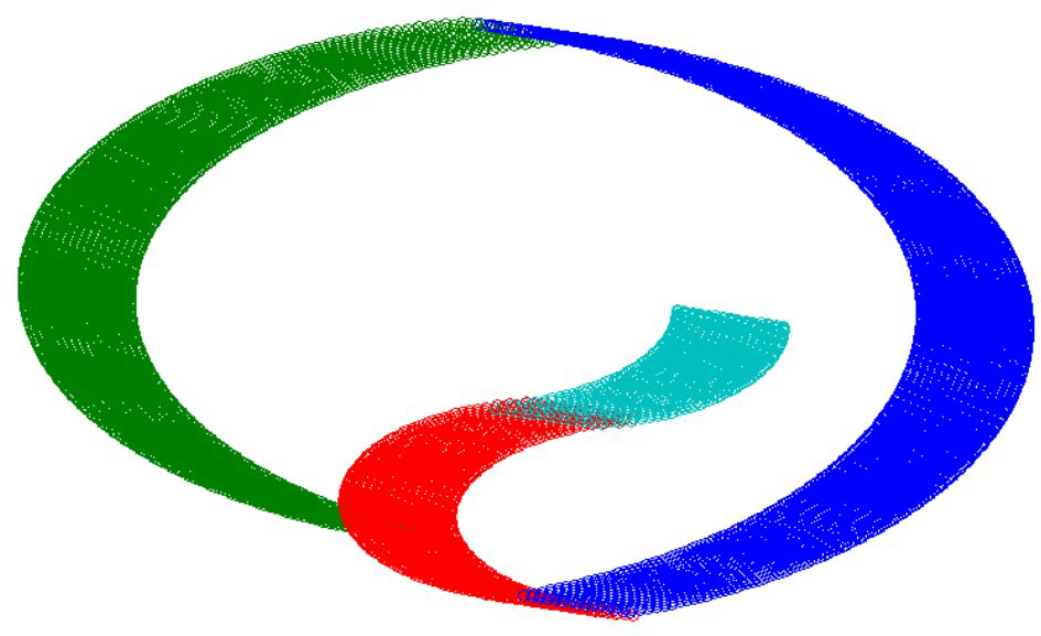 Unsupervised Thinking Clipart (1020x893), Png Download