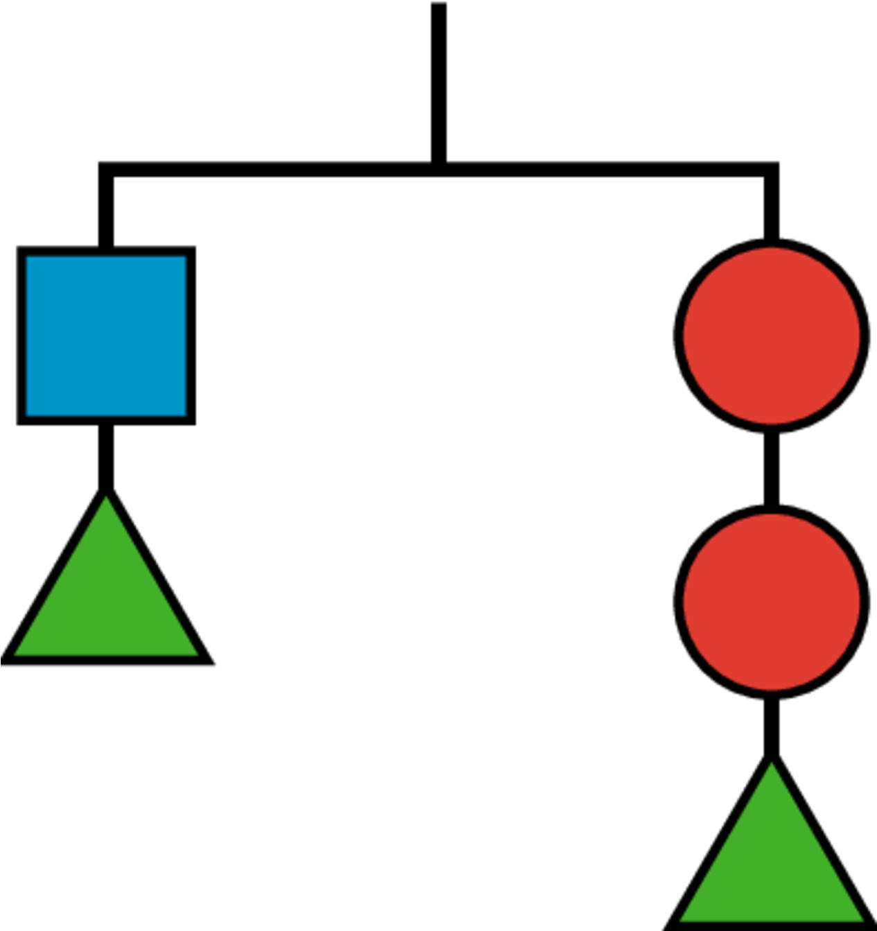 Lesson - Unit 4 Lesson 2 Keeping The Equation Balanced Answers Clipart (1264x1350), Png Download