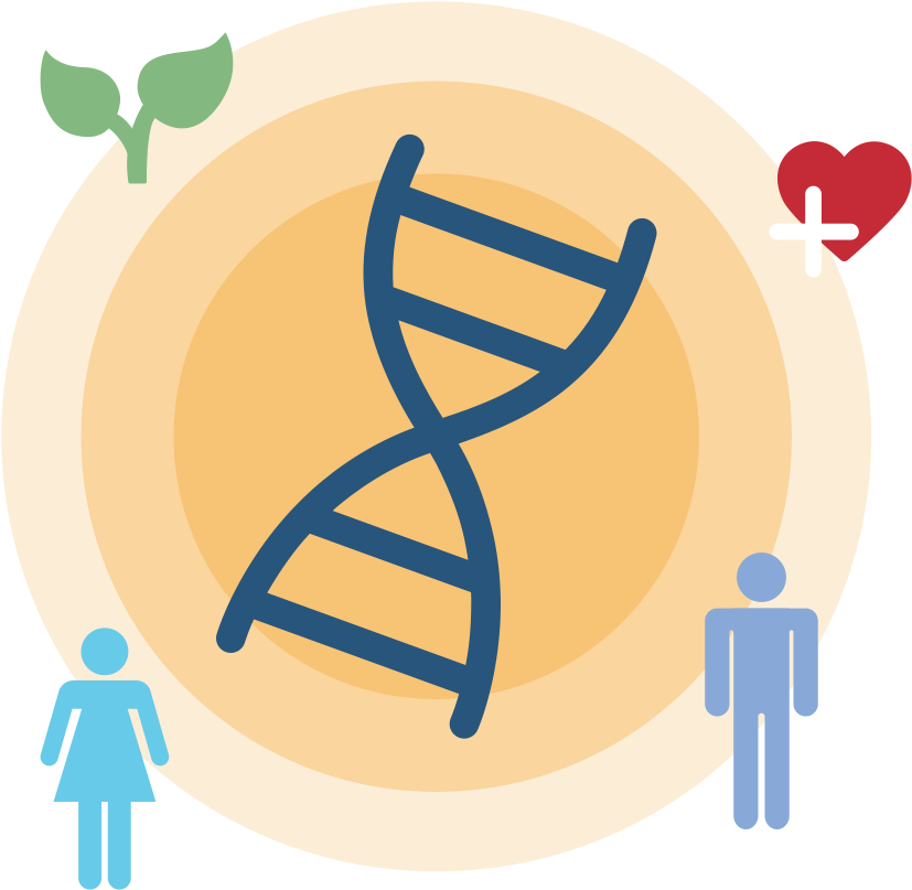 Of Human Animal Environmental Health, Incorporating - Gender Pay Gap Australia Statistics Clipart (882x882), Png Download