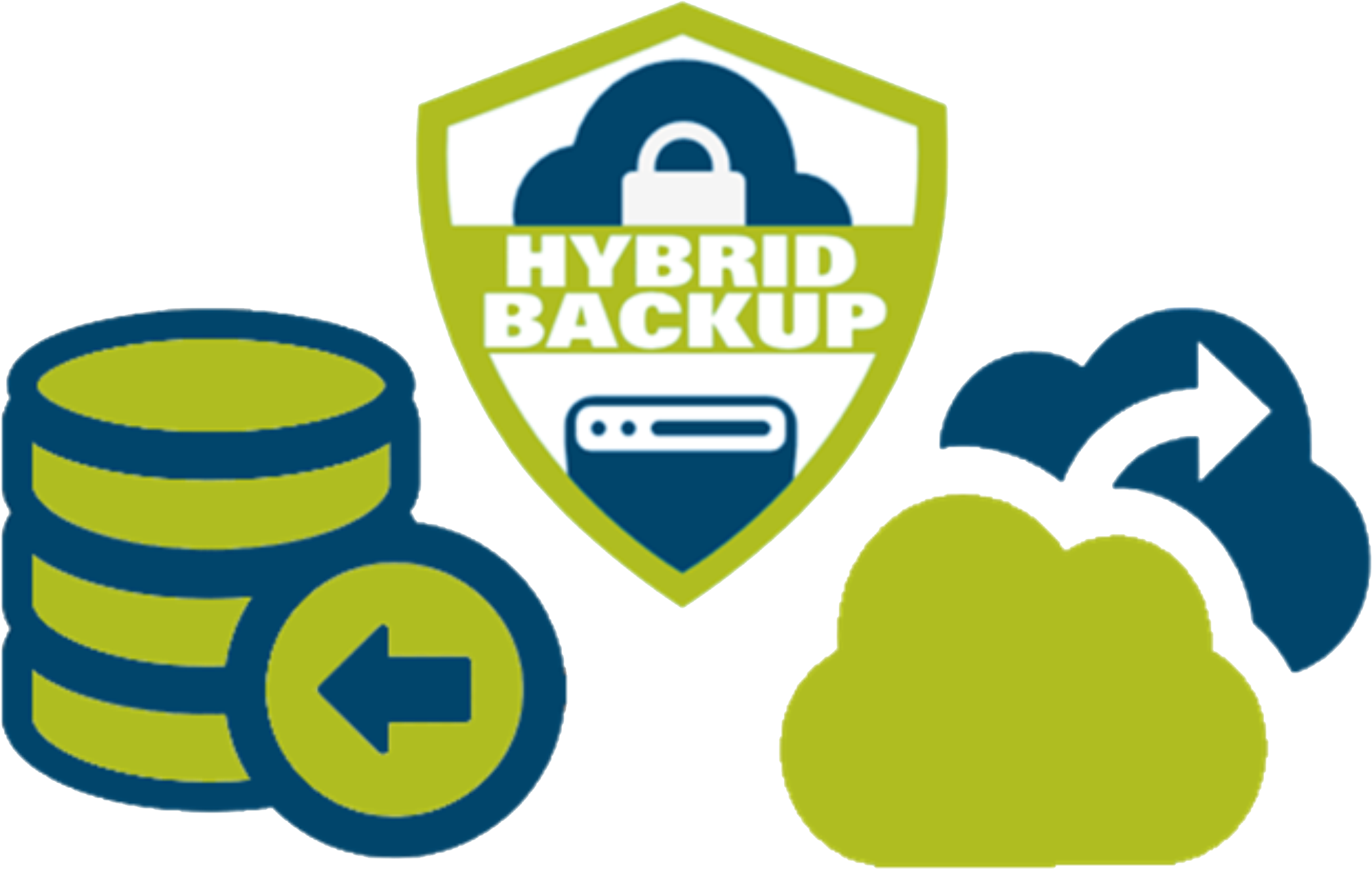 While Medium And Large Sized Enterprises Do Not Usually - Azure Backup Clipart (2216x1368), Png Download