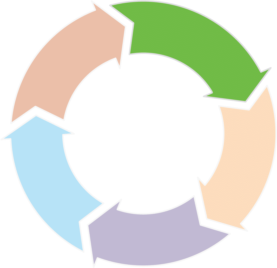 Ultimately We Want A Larger Audience To Be Exposed - Theory Of Change Clipart - Png Download (1200x1200), Png Download