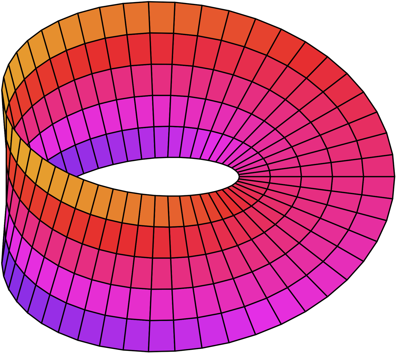 The Definition - Light Distribution Curve 10 Degrees Clipart (1344x1212), Png Download