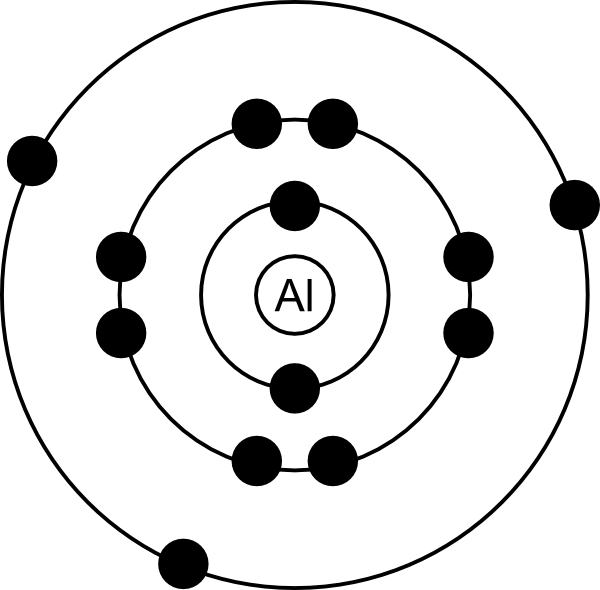 Bohr Model For Aluminium Clipart (600x590), Png Download