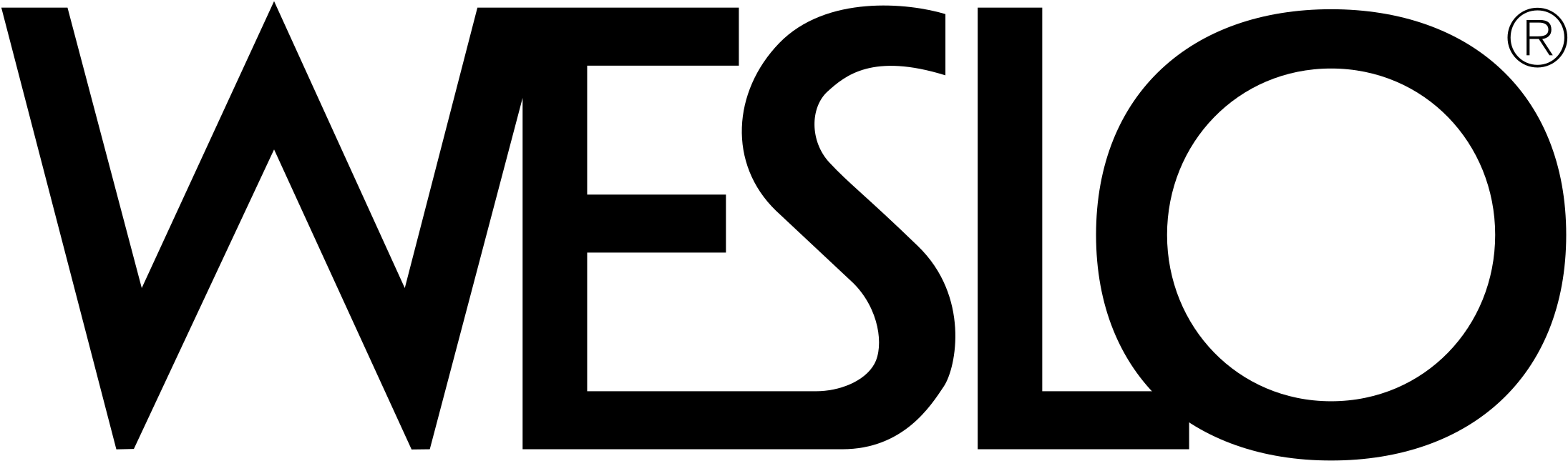 Sale - Weslo Logo Clipart (2400x2400), Png Download