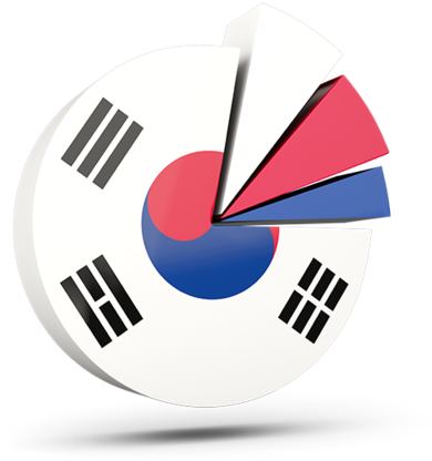 Illustration Of Flag Of South Korea - South Korea Flag Hoodie Clipart (640x480), Png Download