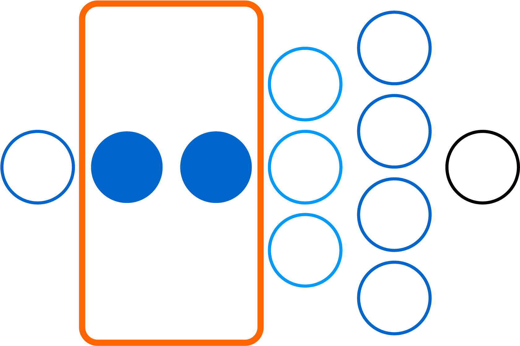 Circle Clipart (2000x1500), Png Download