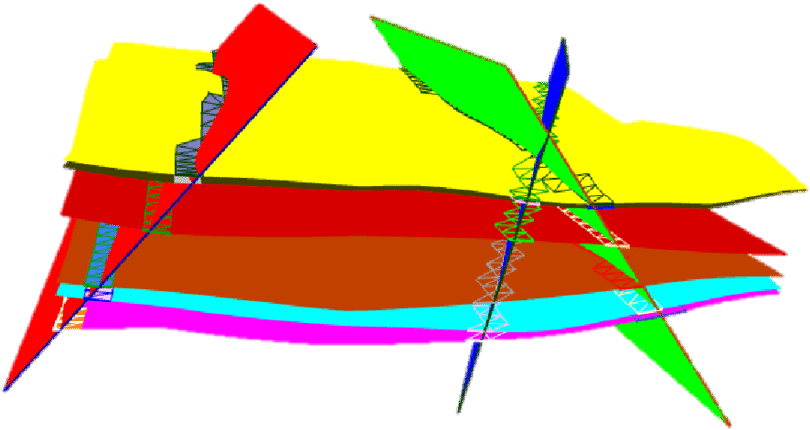 Multiple Geological Surface Intersection - Geology Clipart (850x473), Png Download