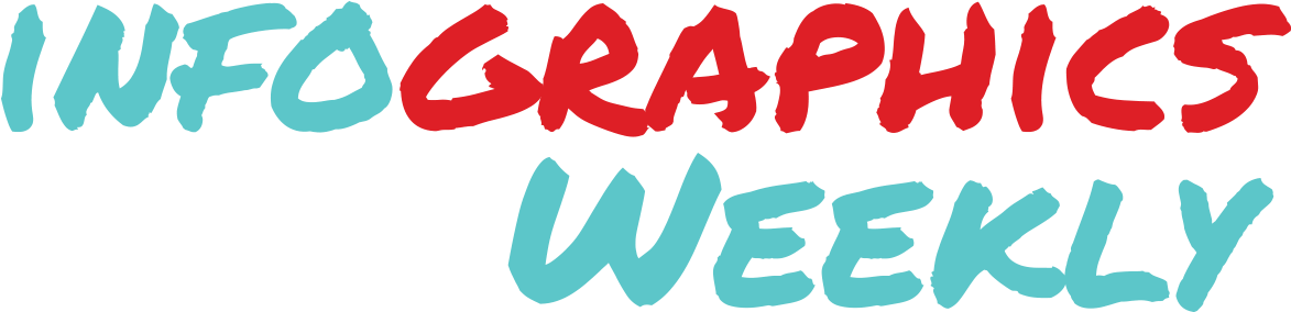 Are We Emptying The Oceans Of Marine Animals - Einwandfreie Nahe Bewachung - Wortspiele Getränkeuntersetzer Clipart (1196x283), Png Download