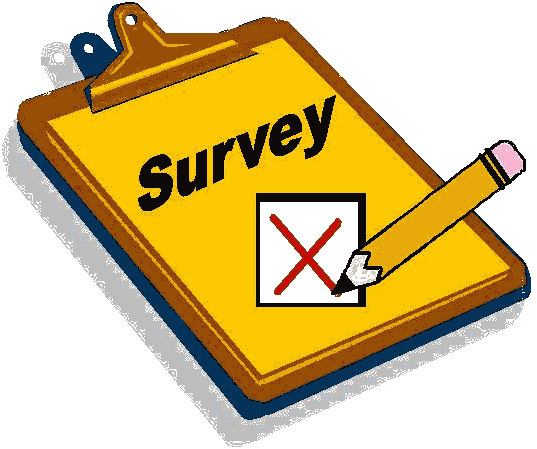 Today's Survey Question - Types Of Tea Survey Questions Clipart (720x540), Png Download