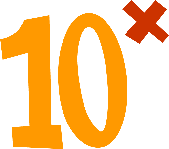 Sortify - Factoring - Sortify - Factoring - Exponent - Exponent Png Clipart (880x880), Png Download