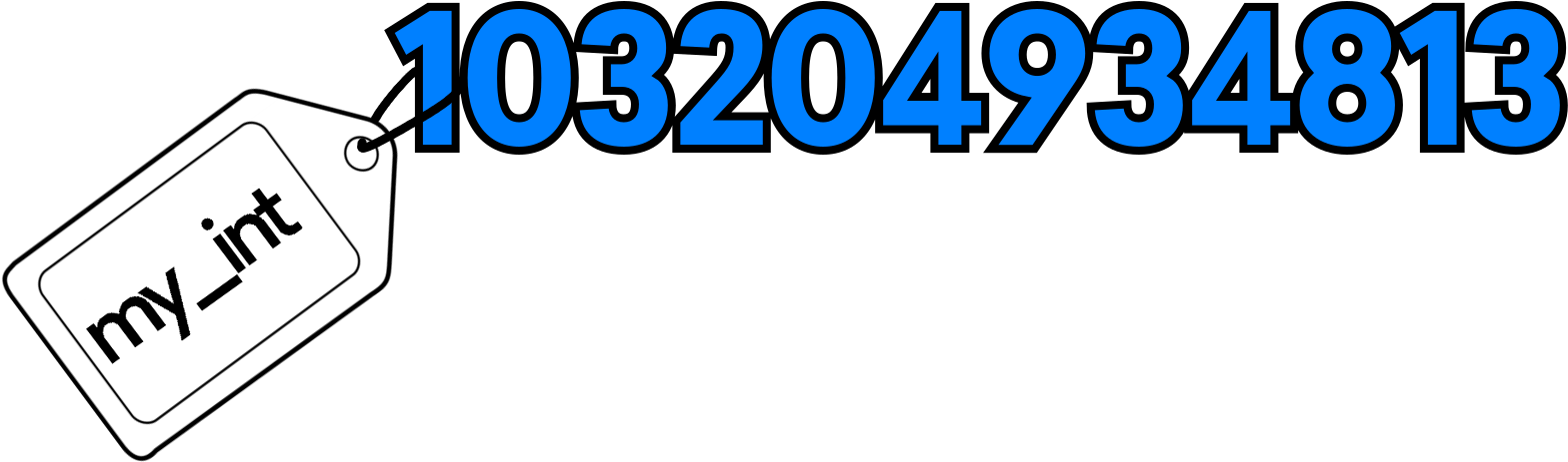 Variables In Python Naming - Variable Clipart (1600x584), Png Download