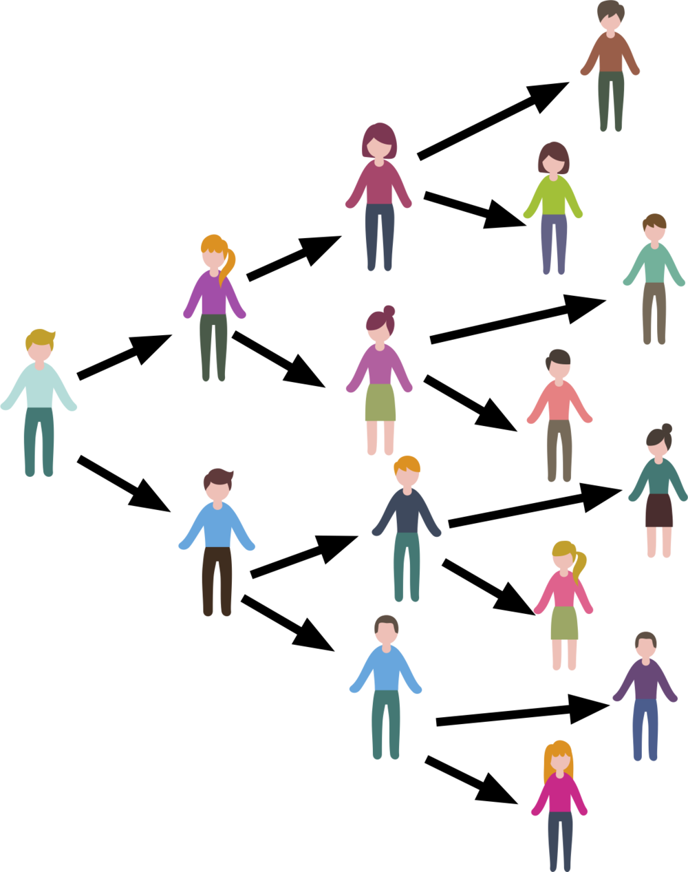 Make Disciples Text - Disciple Clipart (1000x1267), Png Download