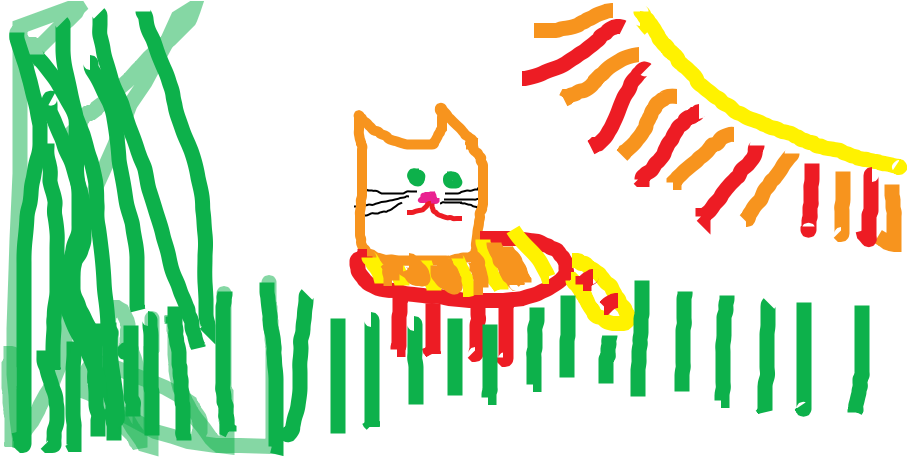 Said The Cat Clipart (910x470), Png Download