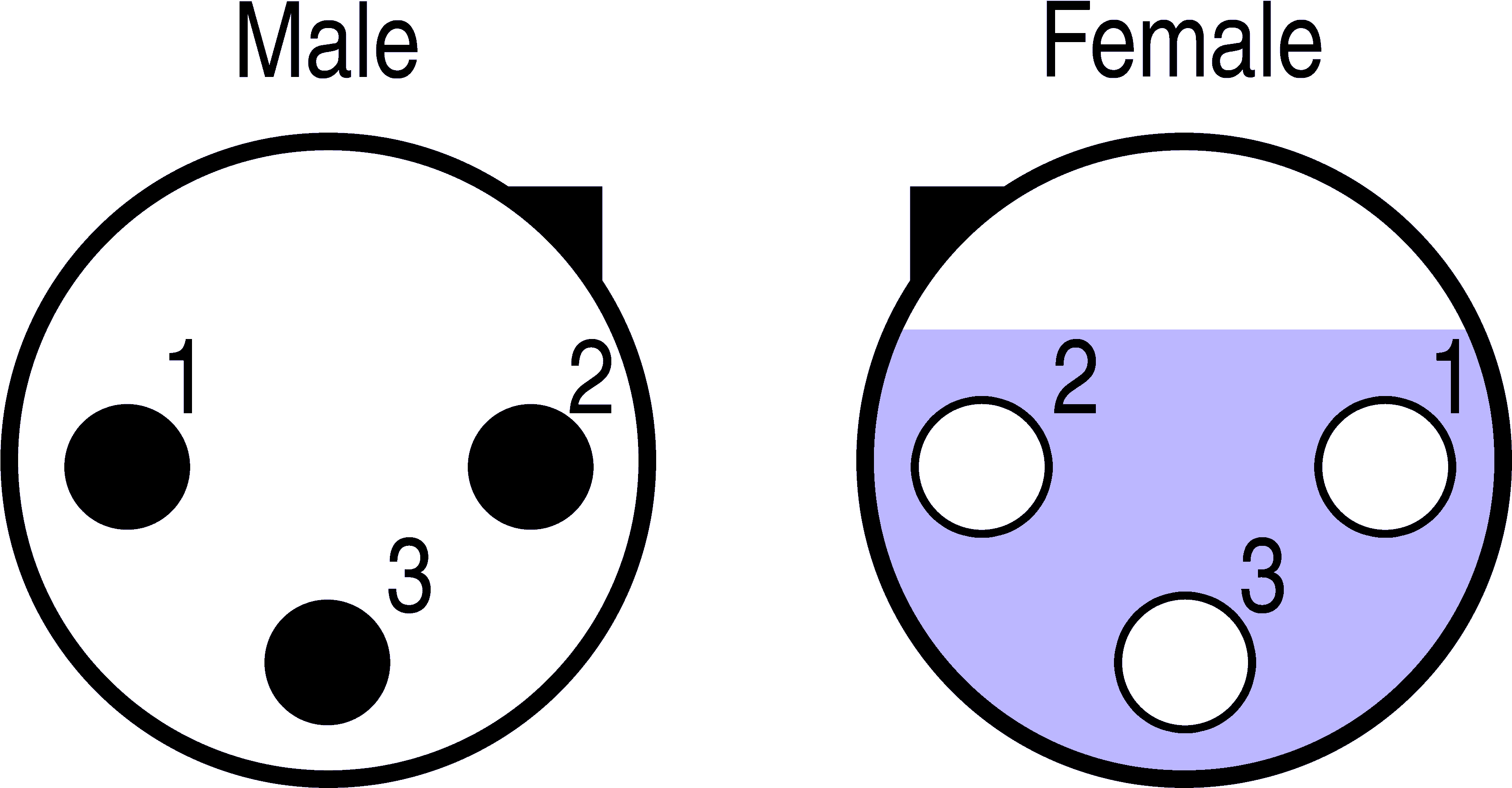 Xlr Female Male Male Female Xlr Cable Clipart Full Size Clipart